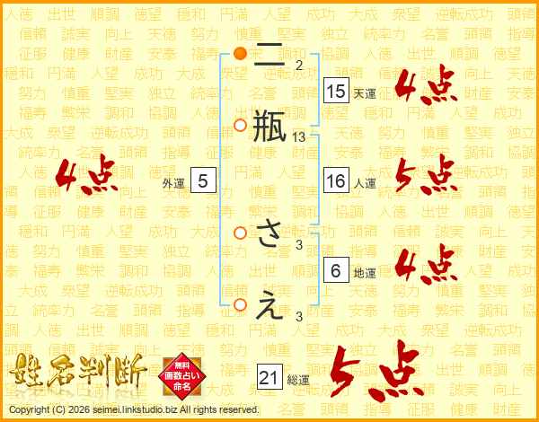 二瓶さえさんの運勢 姓名判断 名前の画数から無料で