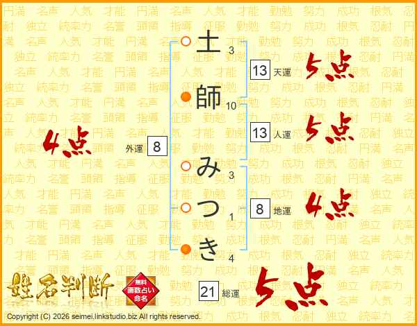 土師みつきさんの運勢 姓名判断 名前の画数から無料で