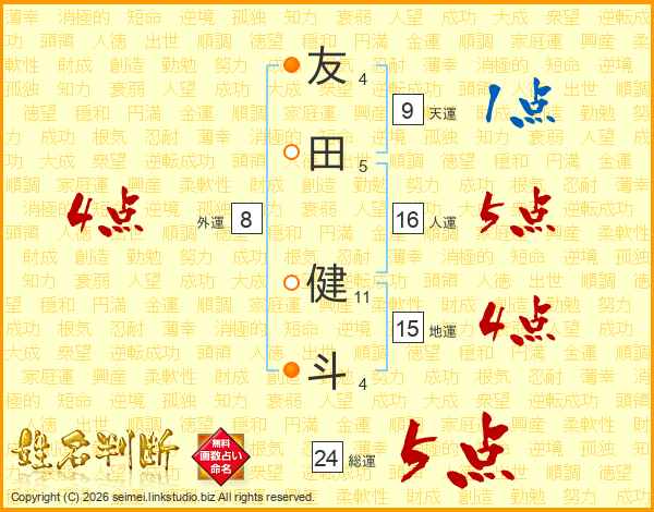 友田健斗さんの運勢 姓名判断 名前の画数から無料で