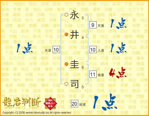 永井圭司さんの運勢 姓名判断 名前の画数から無料で
