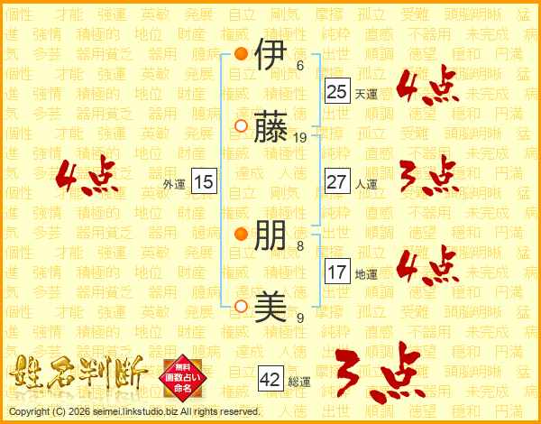 伊藤朋美さんの運勢 姓名判断 名前の画数から無料で