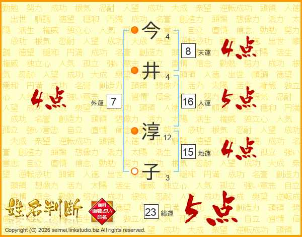 今井淳子さんの運勢 姓名判断 名前の画数から無料で
