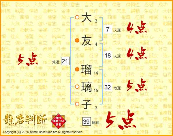 大友瑠璃子さんの運勢 姓名判断 名前の画数から無料で