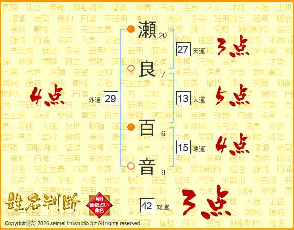 瀬良百音さんの運勢 姓名判断 名前の画数から無料で